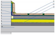 Przykład uszczelnienia tarasu nad pomieszczeniem ogrzewanym – powierzchniowe odprowadzanie wody: 1. wypełnienie elastyczne, 2. elastyczna zaprawa uszczelniająca, 3. okładzina ceramiczna na kleju elastycznym (klasy C2 S2 lub C2 S1), 4. elastyczna taśma uszczelniająca, 5. sznur polipropylenowy, 6. dylatacja brzegowa, 7. rolowana bitumiczna izolacja przeciwwodna, 8. termoizolacja, 9. jastrych spadkowy na warstwie sczepnej, 10. płyta konstrukcyjna, 11. elastyczna zaprawa do wypełniania spoin, 12. jastrych, 13. paroizolacja.
